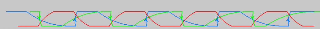 ladder_diagram_site_swap1